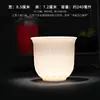Xícara de Chá de Porcelana Branca Dehua, Xícara Mestra Semelhante ao Jade, Xícara Cerâmica Grande Individual, Xícara de Degustação Cena do Rio Qingming Dragão e Fênix, Recipiente para Chá