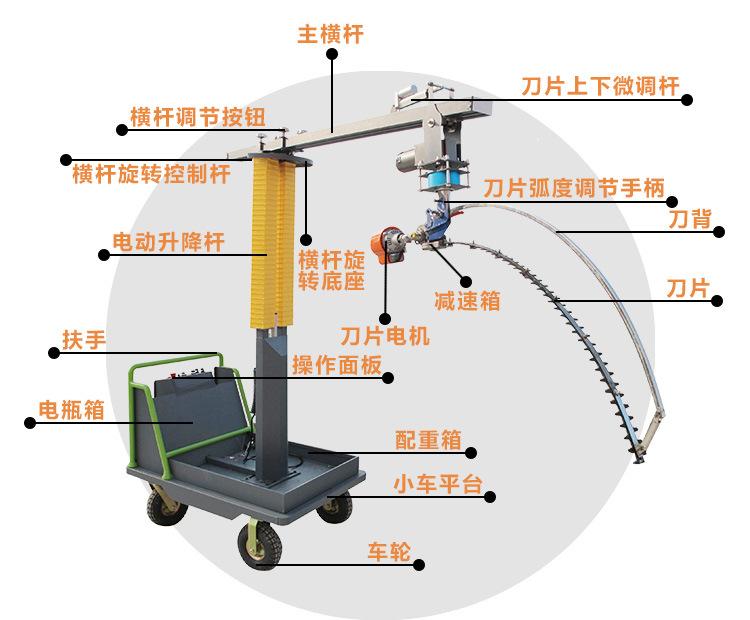 全自动修球机_05.jpg