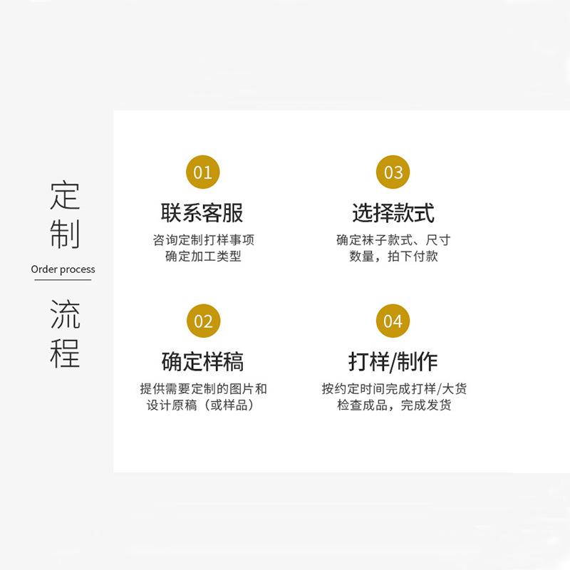 定制流程2.jpg