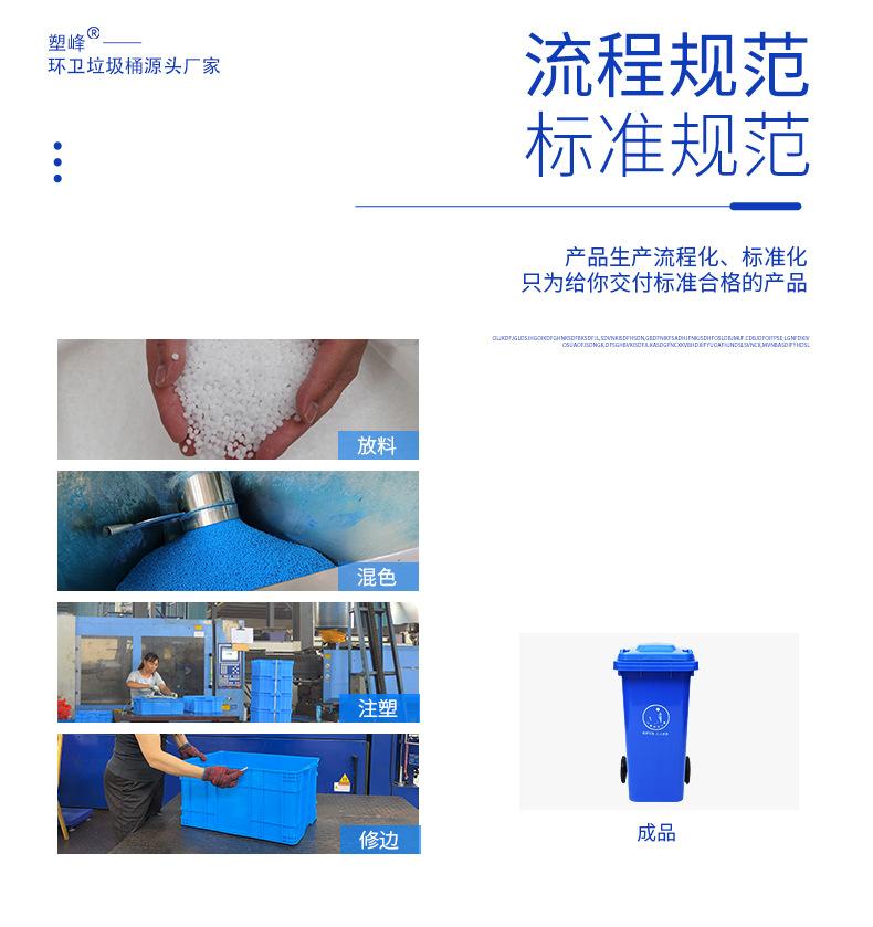120L垃圾桶S生产流程.jpg