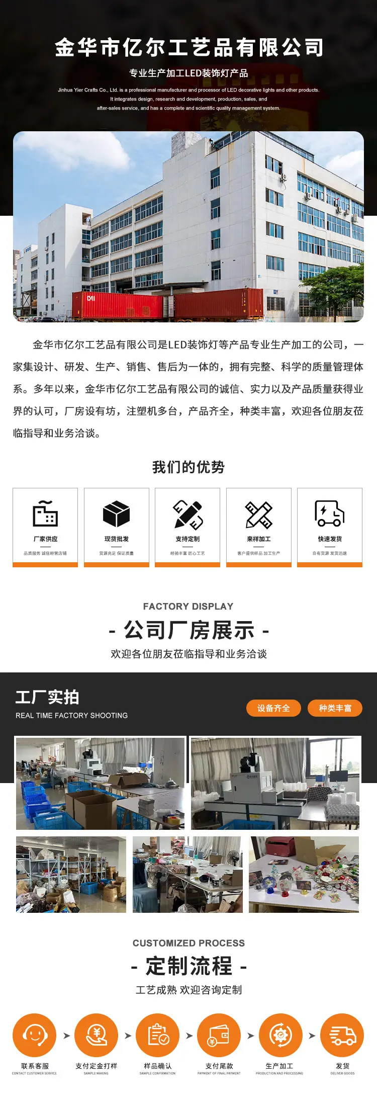 详情