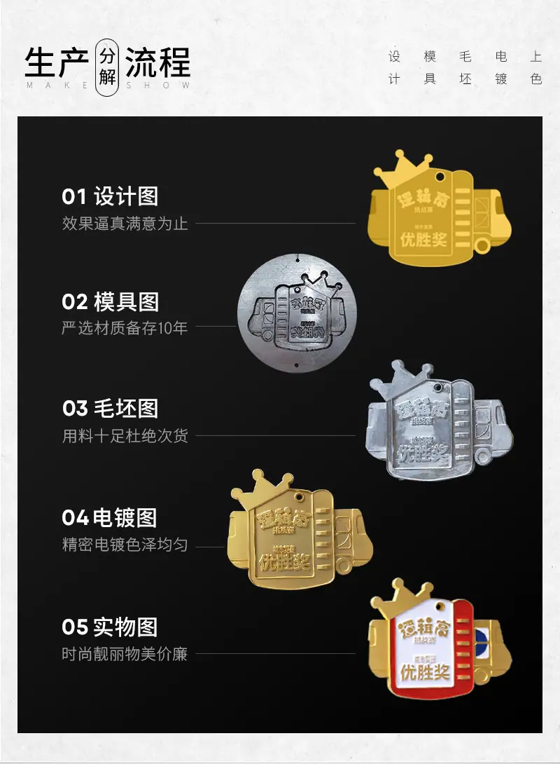 精钢改严选