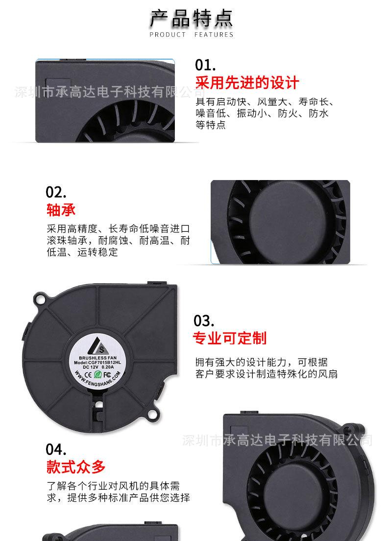 7015鼓风机详情页