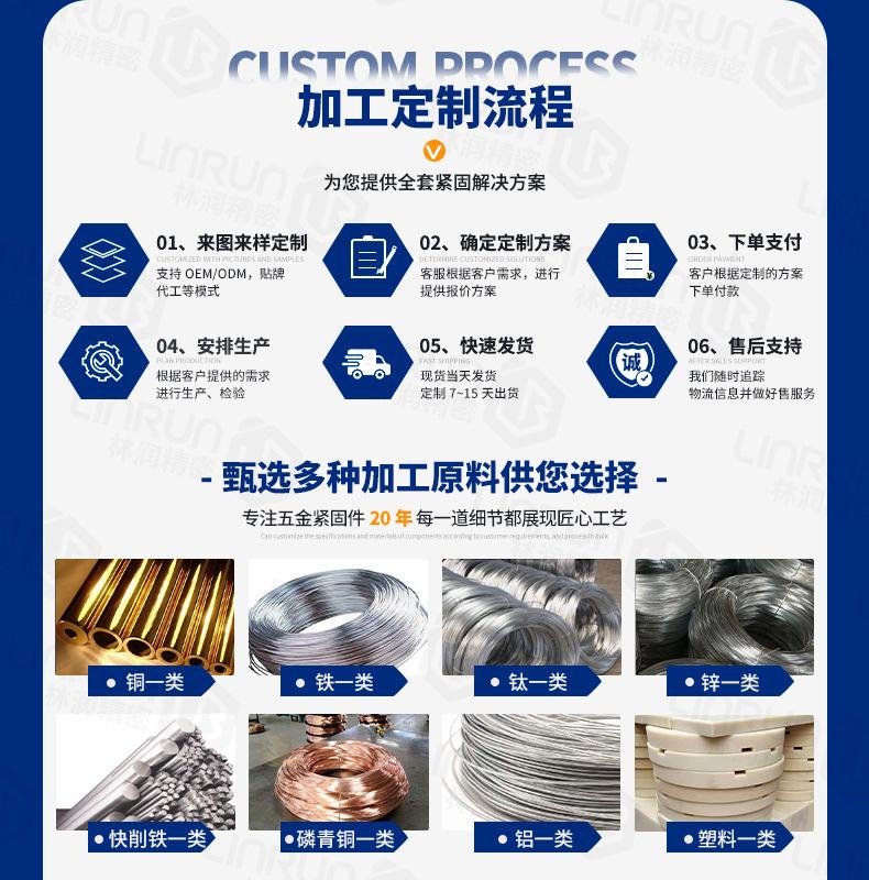 详情页(通用模版-蓝色)2025-10_07