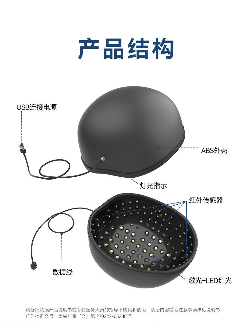 LS-D660-661-662-生发仪详情---202405