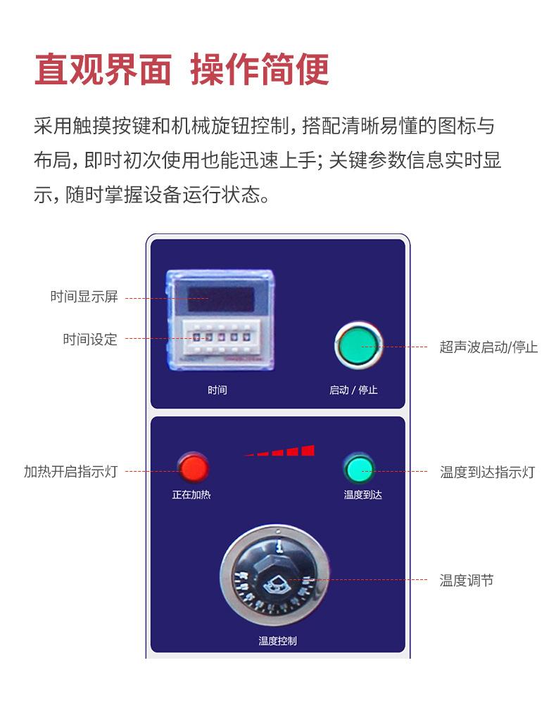 单槽详情页--通用_02 标面2.jpg