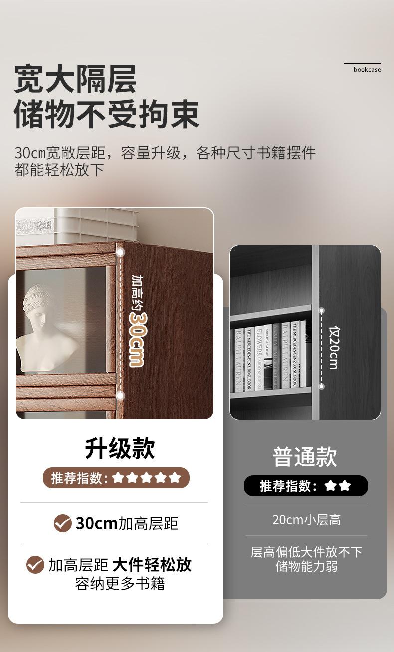 复制_全实木书架置物架落地柜子储物带门防尘胡桃.jpg