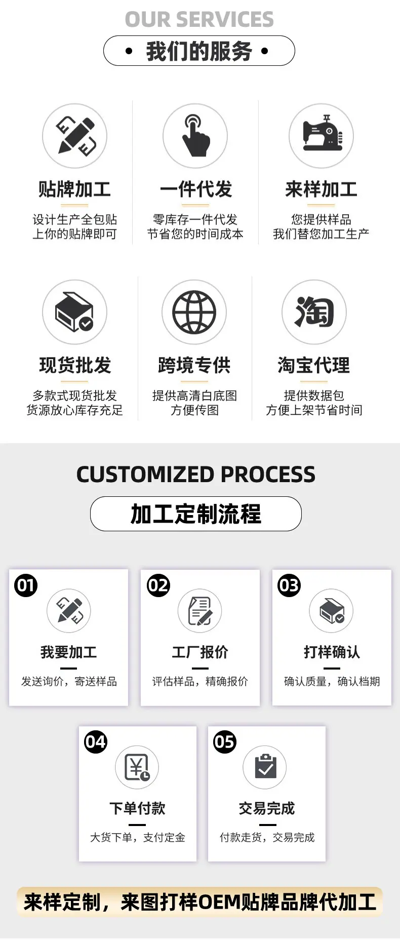工厂部分详情页_05.jpg