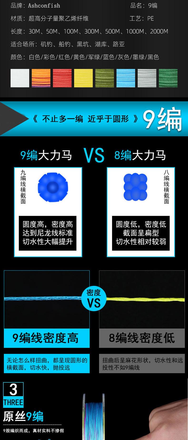 9X-300m详情