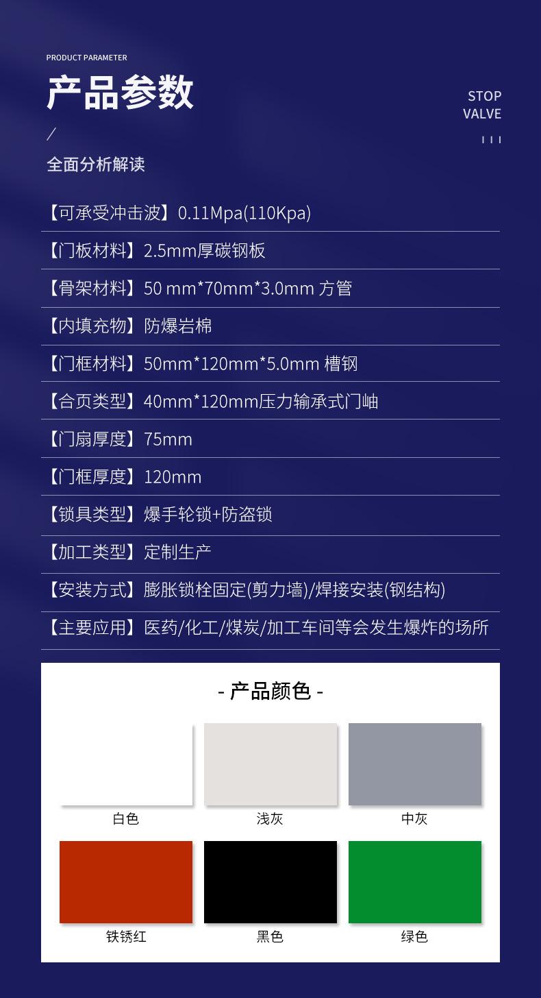 隔音门