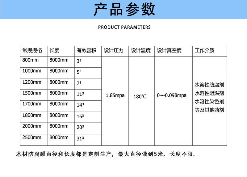 木材详情页_04.jpg