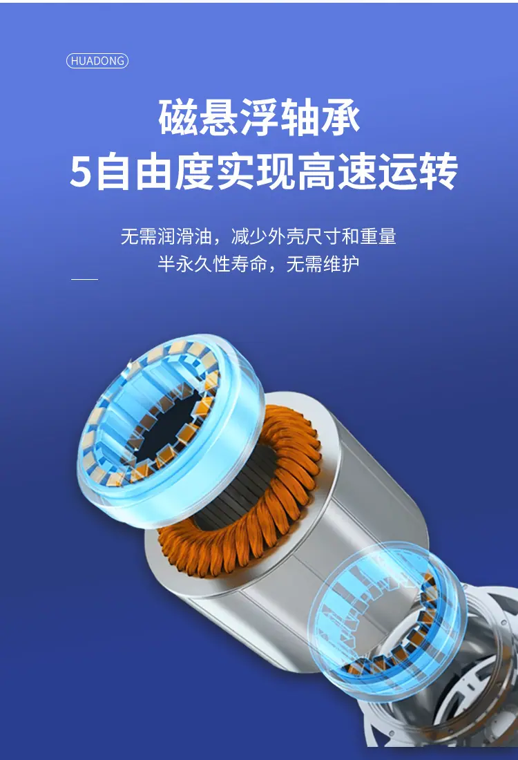 磁悬浮压缩机详情_03.jpg