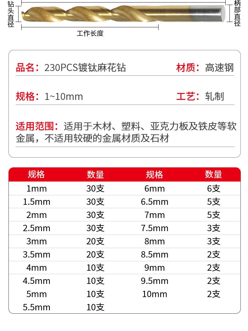 230pcs镀钛麻花钻_10