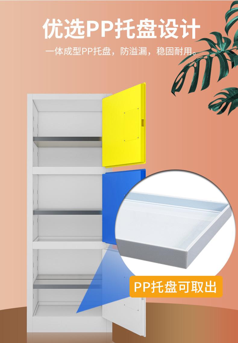 详情