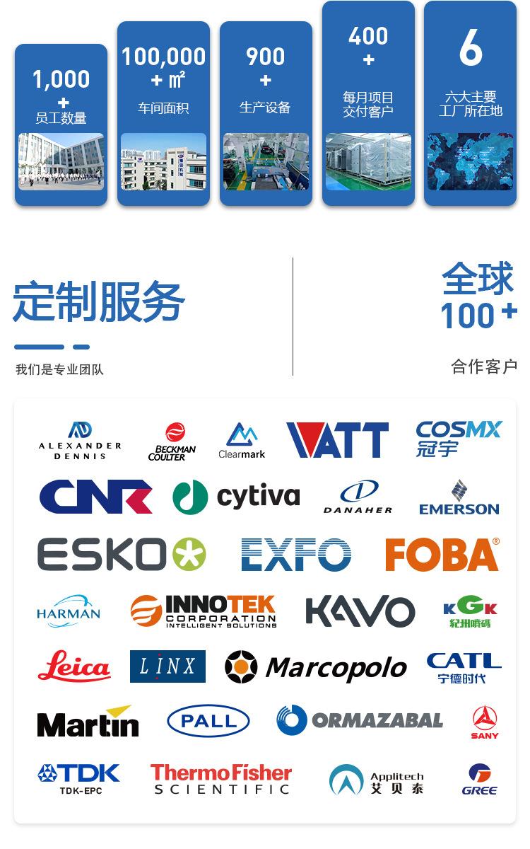 1688详情-CNC-1_02