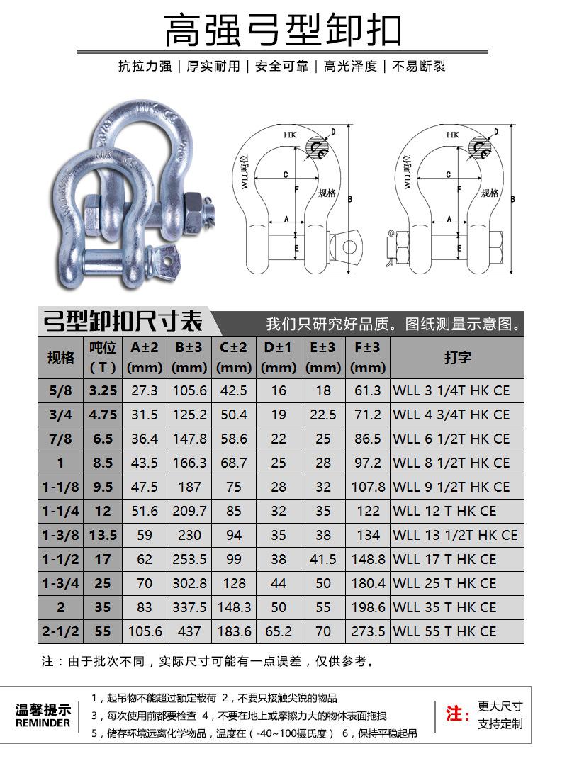 阿里-美式镀锌卸扣-详情_05
