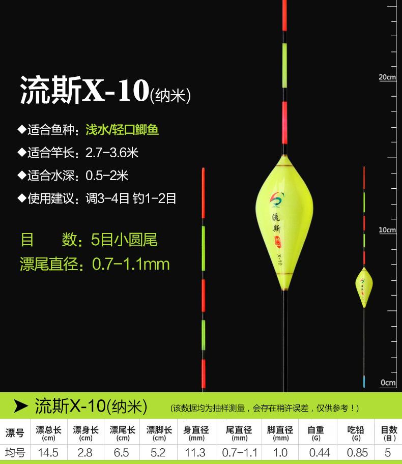 流斯——纳米浅水漂_02.jpg