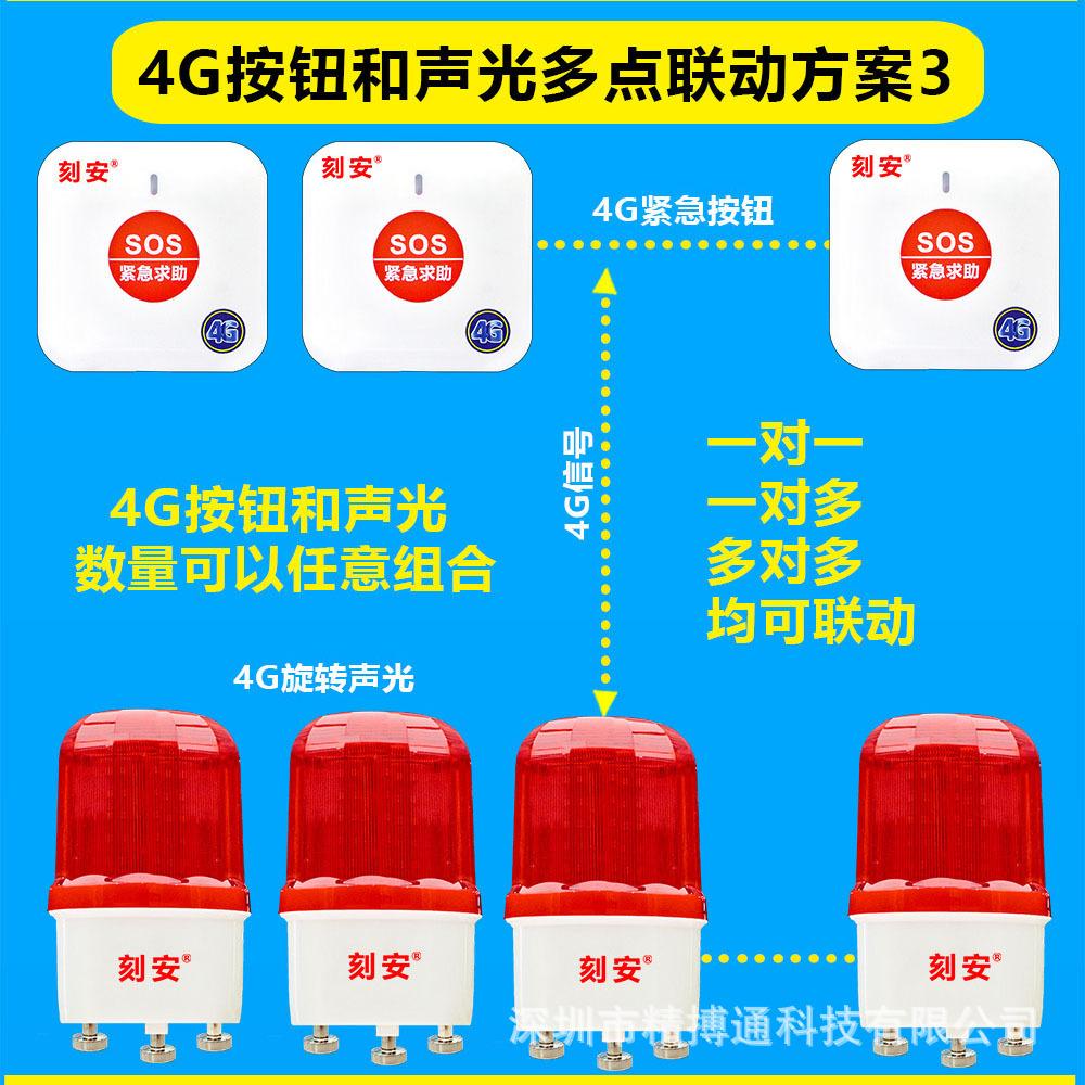 4G旋转声光报警器