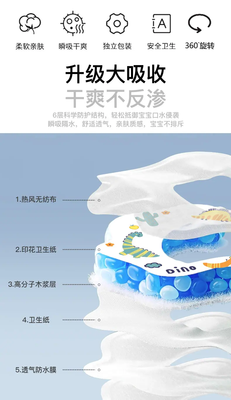 口水巾_03