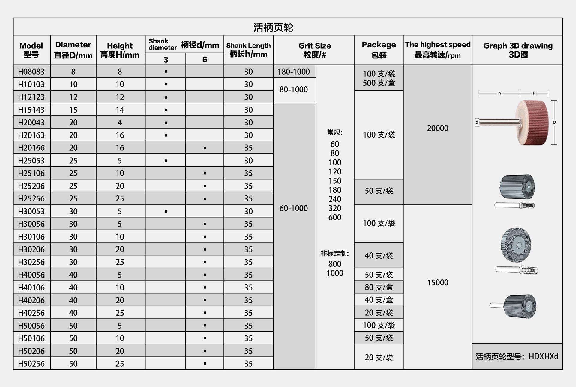 公众号-活柄页轮-7