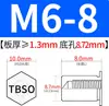 Columna de Tuerca de Ajuste a Presión para Agujero Ciego Tbso-M2M2.5M3M4M5M6 Acero al Carbono Piezas Estándar Tuerca Impermeable y Resistente a la Corrosión