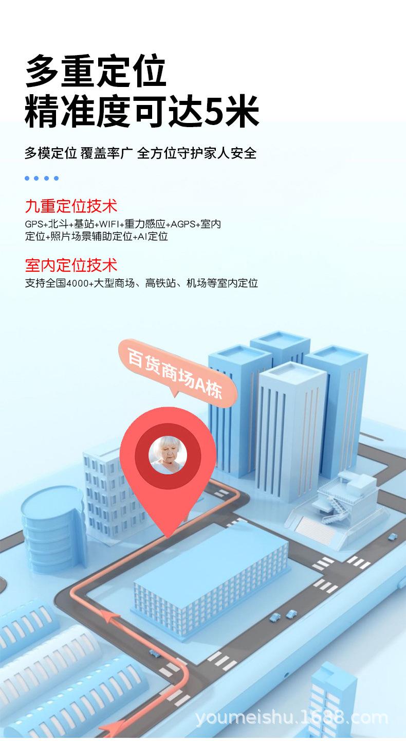 老人定位器_09.jpg