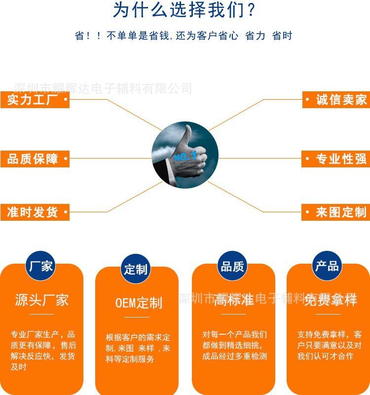 详细页