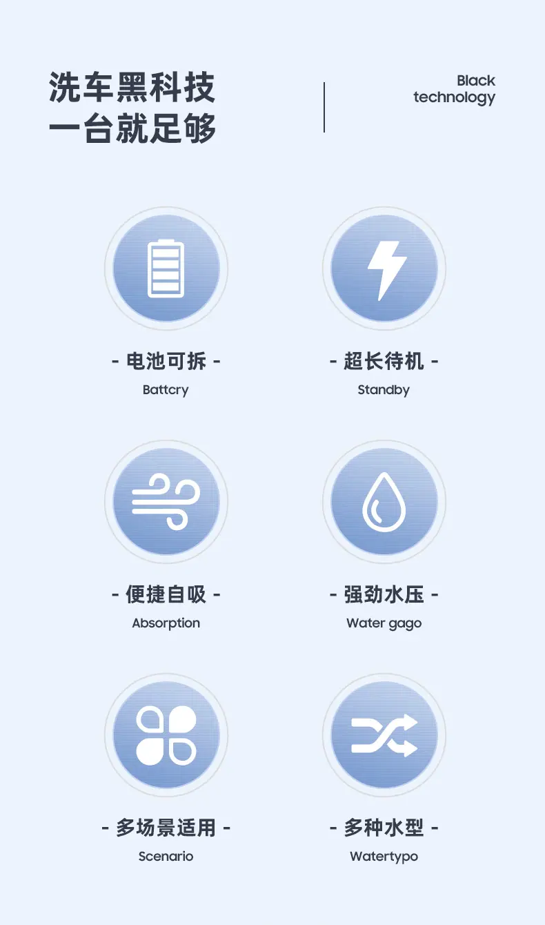 洗车枪详情-黑02.jpg