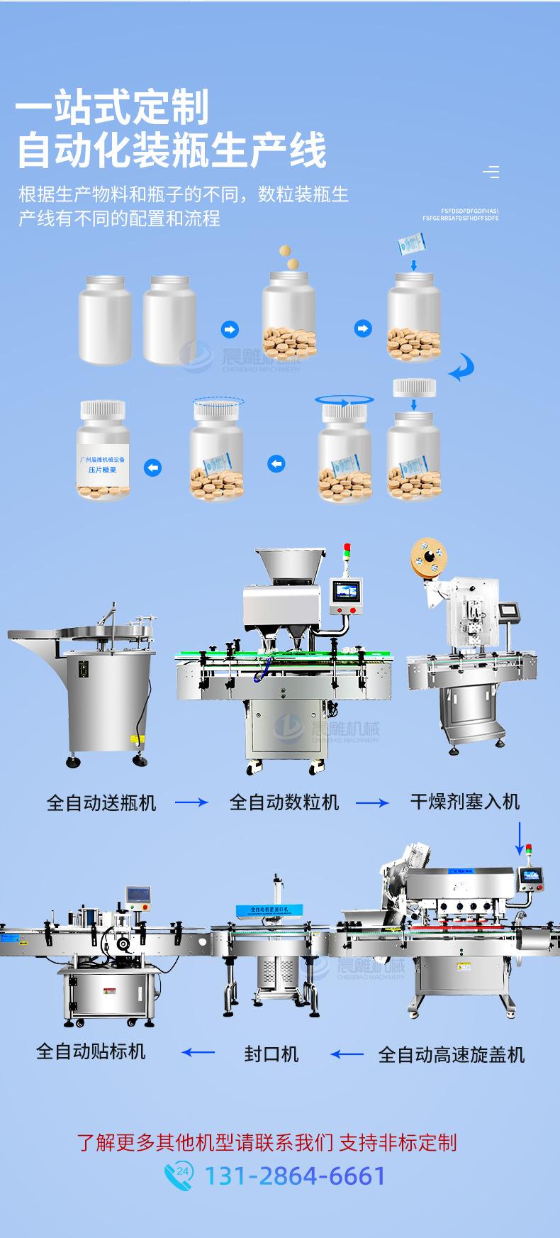 全自动16通道数粒机厂家_08