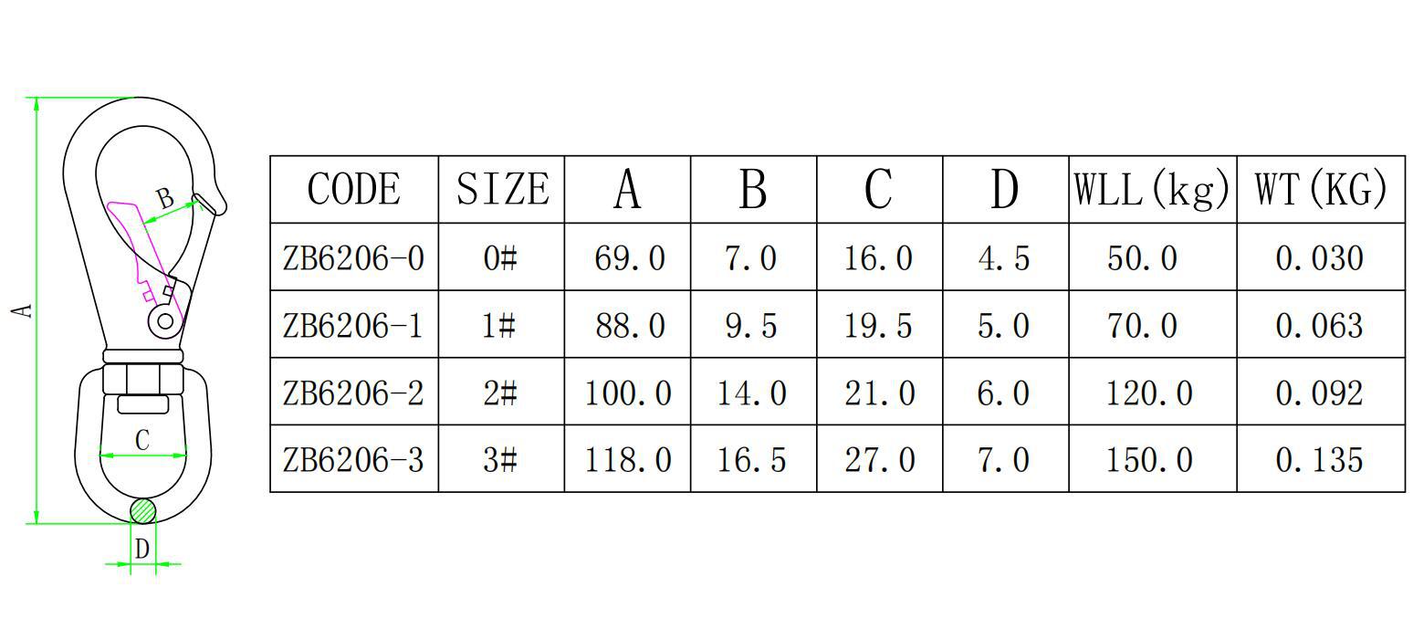 ZB6206 万向钩-尺寸图.jpg