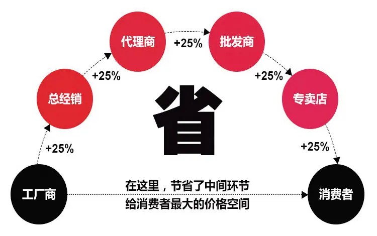 力质内页_15