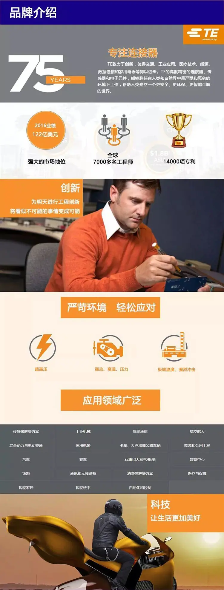 TE品牌介绍.jpg