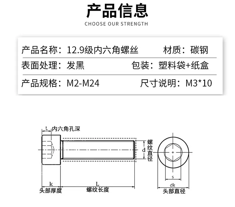 12.9级杯头内六角螺栓详情1_02.jpg