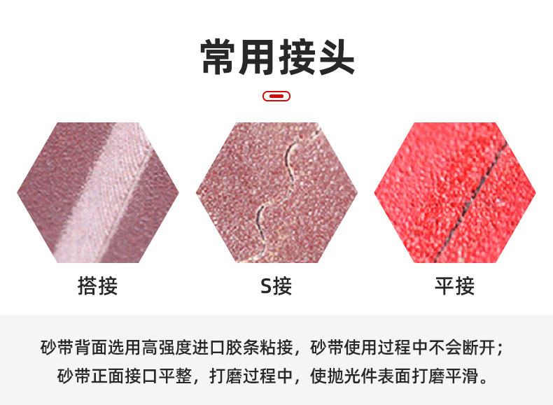 半陶瓷砂带-内页_07