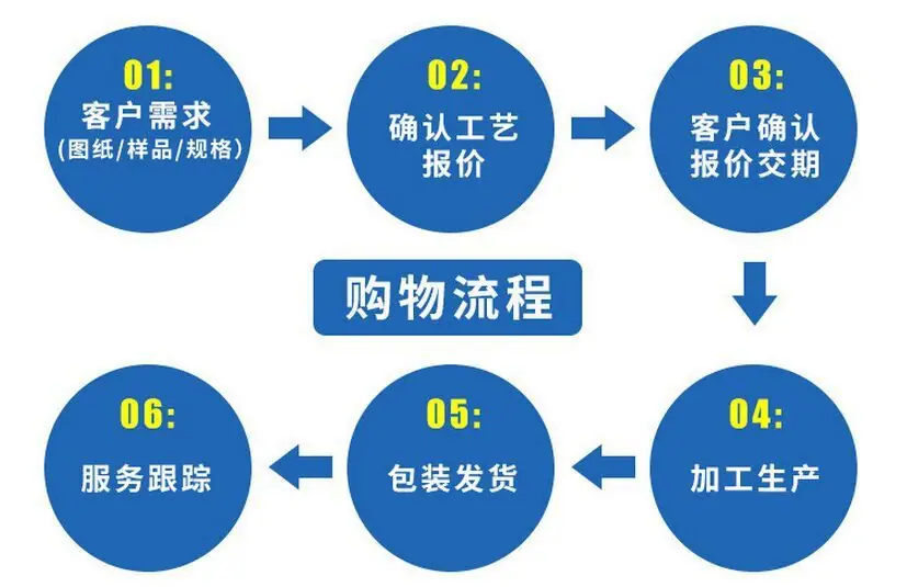 QQ图片20161114190839