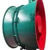 Série Fby Ventilador de Fluxo Axial com Ventilação Parcial à Pressão Série Fby à Prova de Explosão Configuração da Estrutura Especificações do Ventilador Ventilador