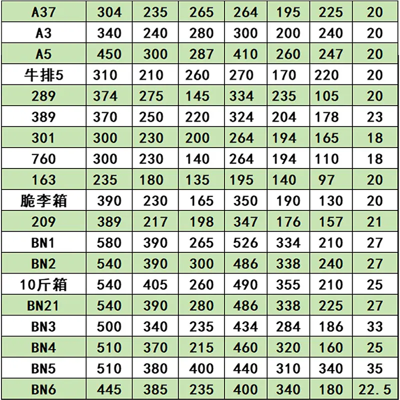 更多尺寸3.jpg