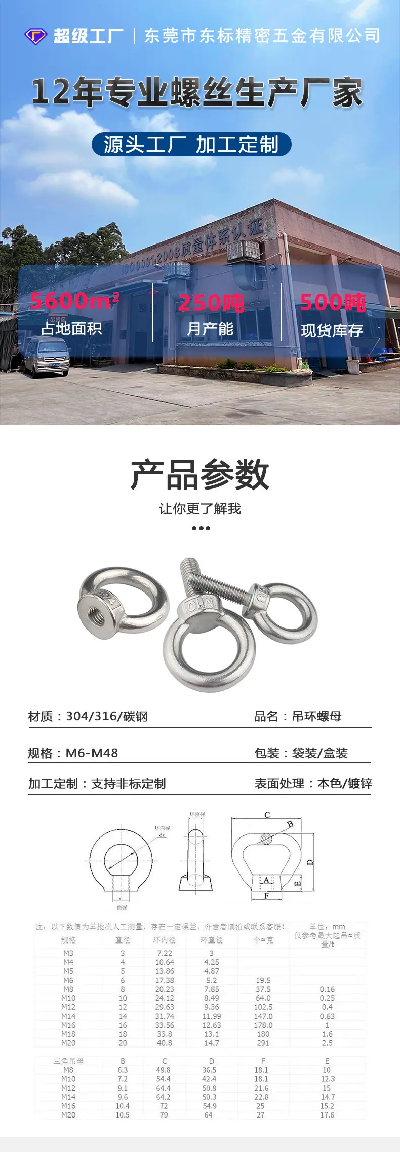 吊环螺母东标详情页_01.jpg