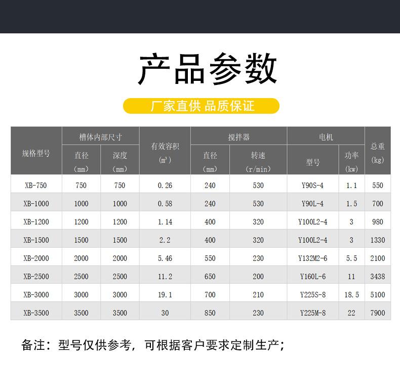 搅拌桶2_09.jpg