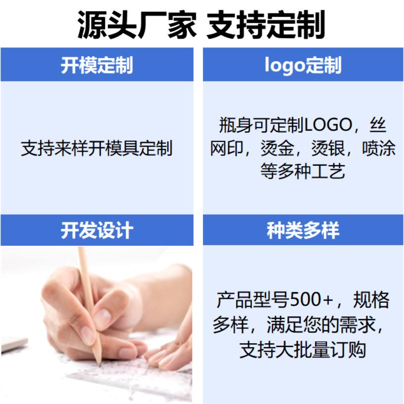 支持定制