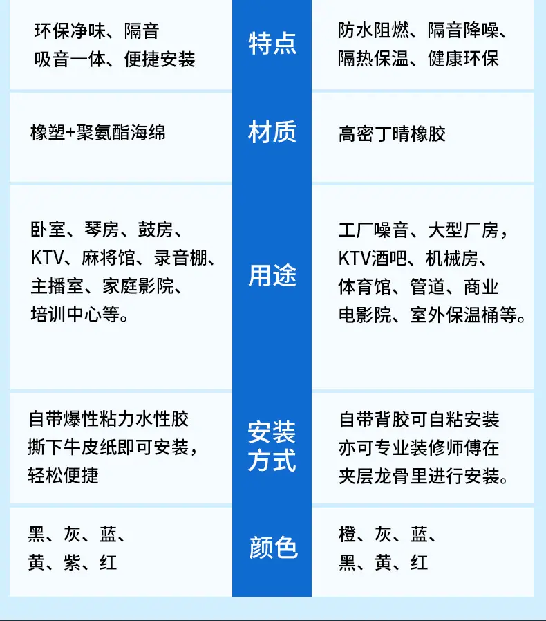 环保棉_06