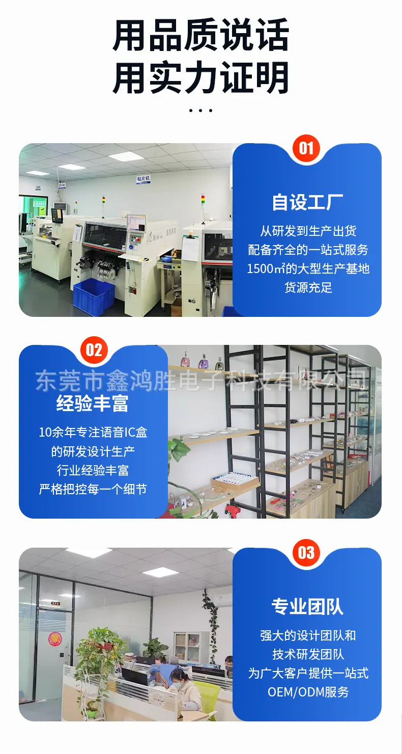 详情页