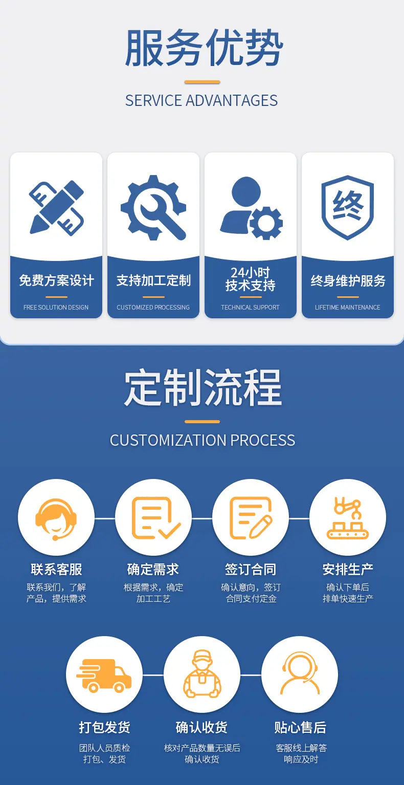 上海冉茂洗涤设备有限公司模板_12.jpg