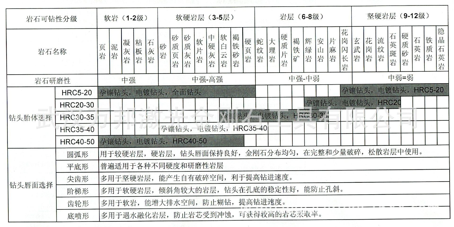地质参考076