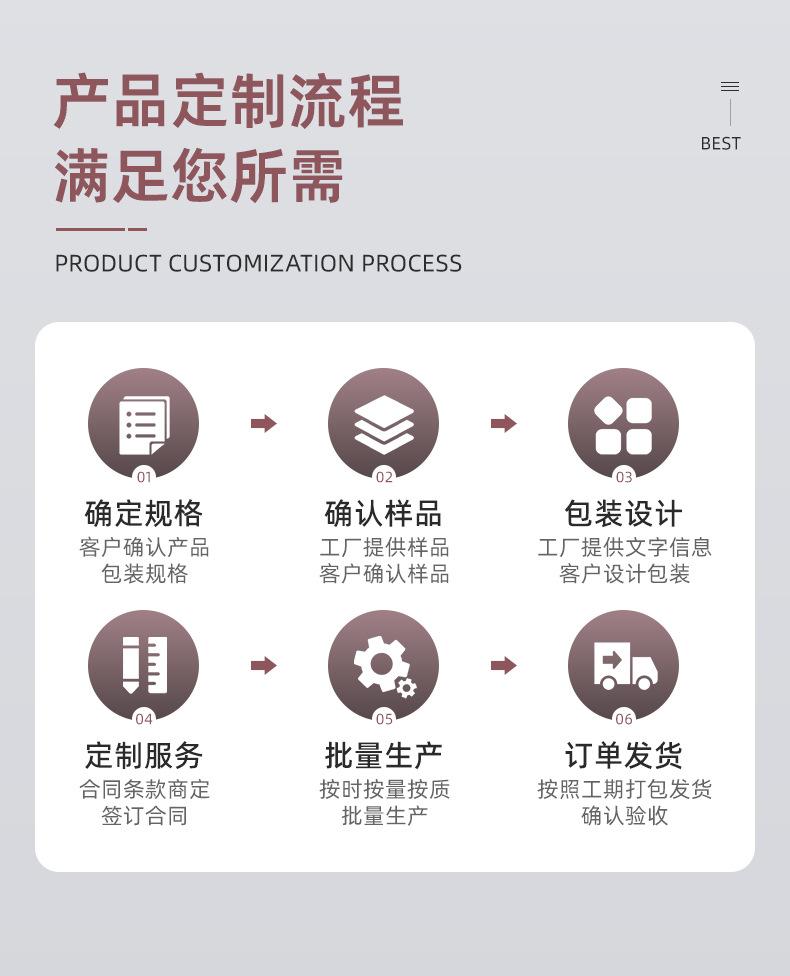 详情页(华夫格毛巾)_11.jpg