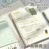 Caderno fino B5 com estampa de bolinhas e tinta salpicada, Caderno A5 de folhas soltas, Diário estilo americano, Caderno para preparação de exames, Caderno pautado para anotações