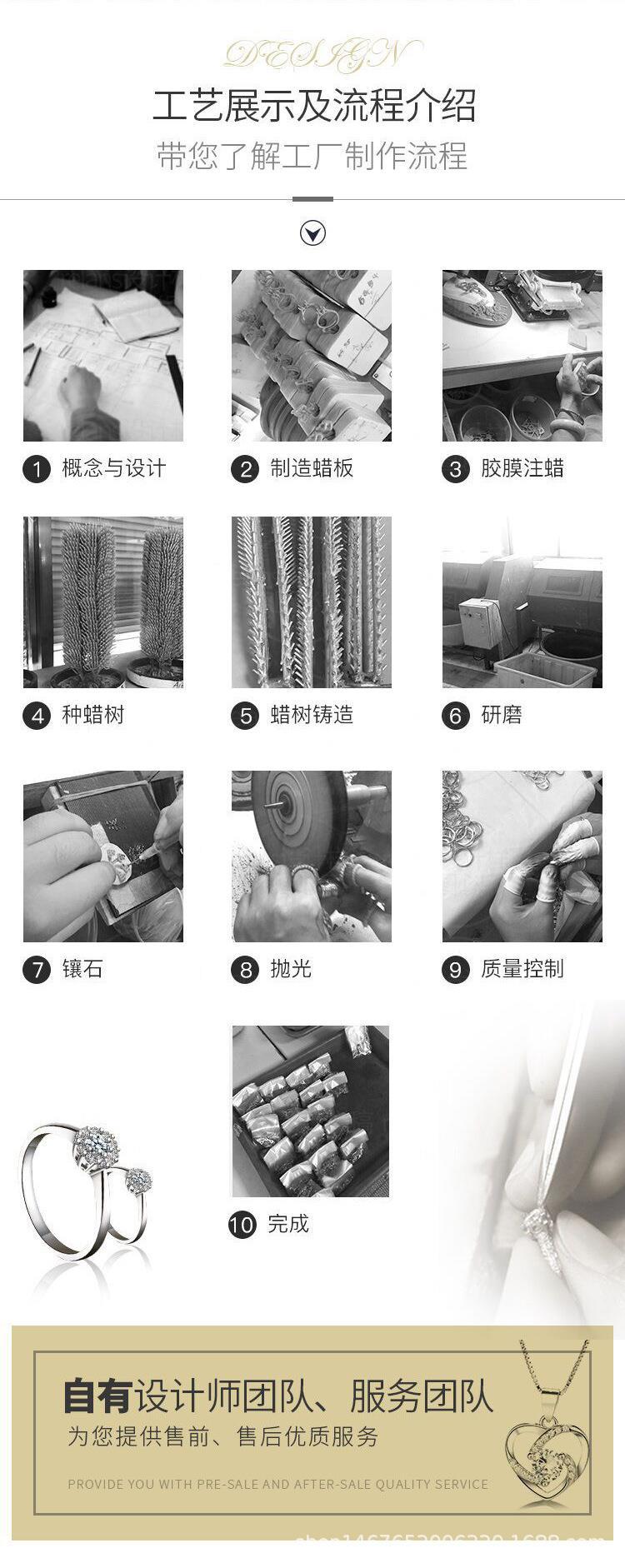 流程介绍.jpg