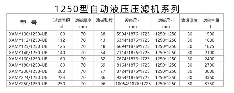 500型压滤机详情页_18