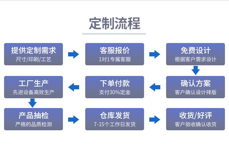 收银纸定制详情页_09