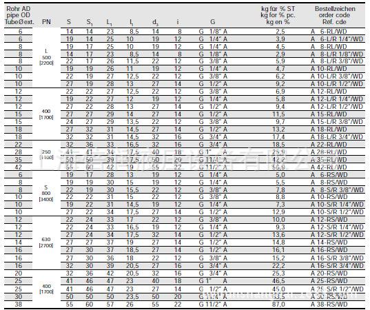 QQ截图20140624133131